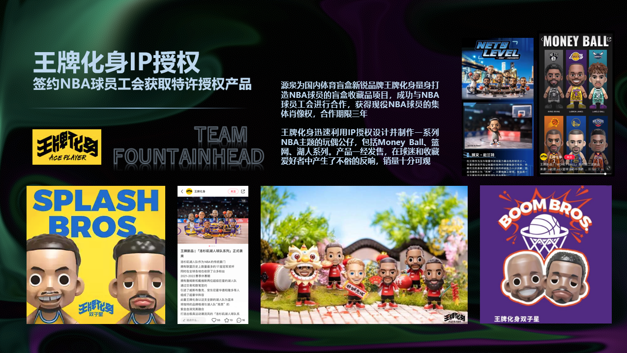 王牌化身IP授權(quán)-品牌策劃案例
