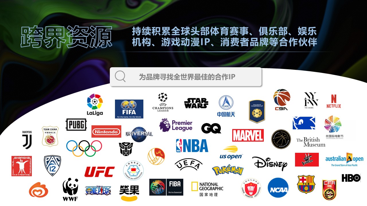 源泉之地?cái)?shù)字營(yíng)銷公司介紹6.jpg